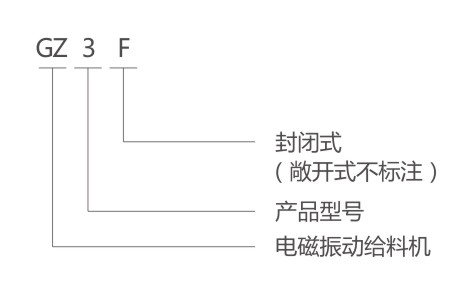 GZ電磁振動給料機(jī)型號說明-河南振江機(jī)械